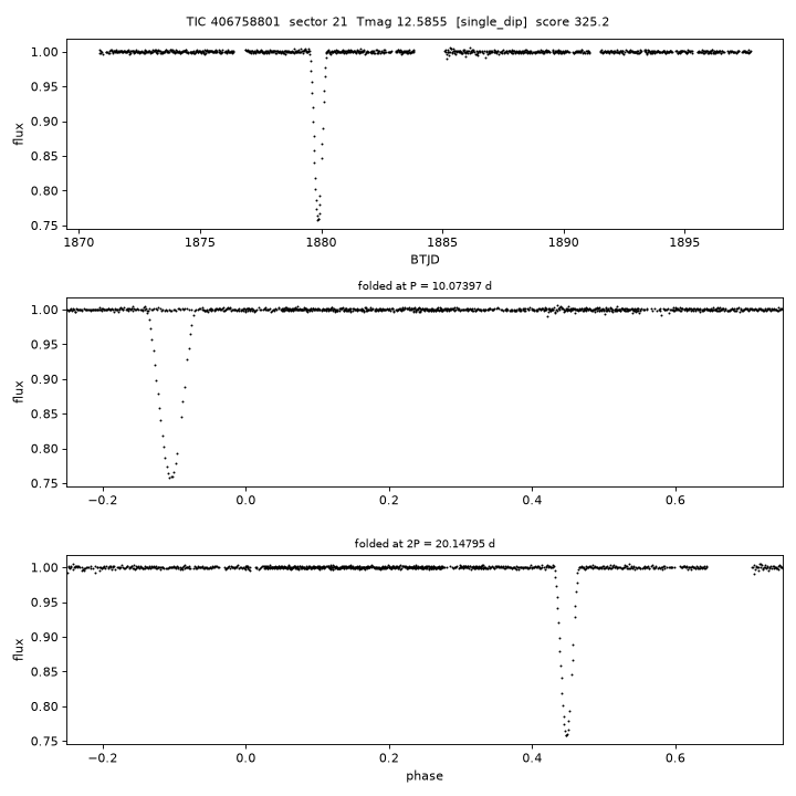 Click to open full size TIC406758801_s0021.png