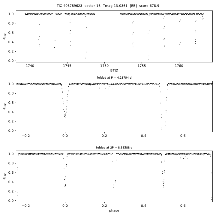 Click to open full size TIC406789623_s0016.png