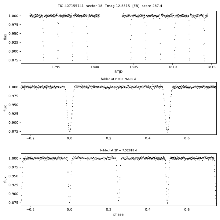 Click to open full size TIC407155741_s0018.png