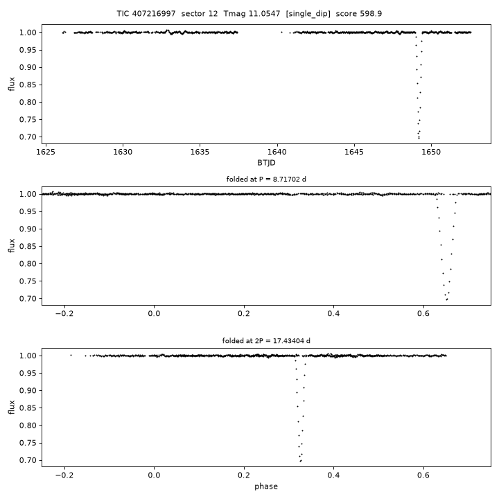 Click to open full size TIC407216997_s0012.png