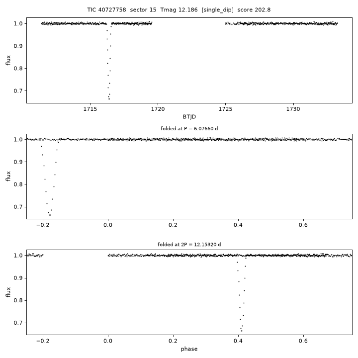 Click to open full size TIC40727758_s0015.png