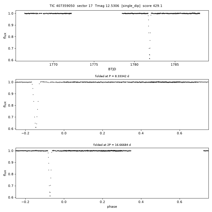 Click to open full size TIC407359050_s0017.png