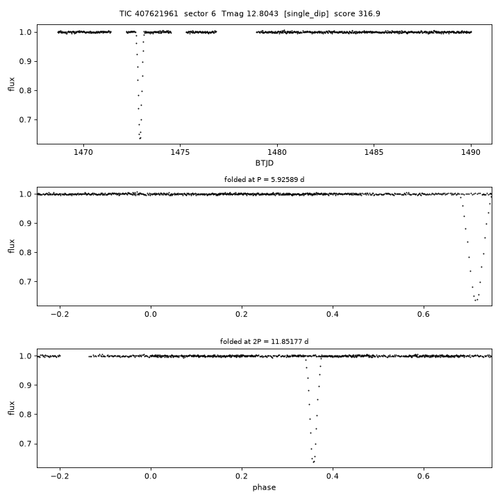 Click to open full size TIC407621961_s0006.png
