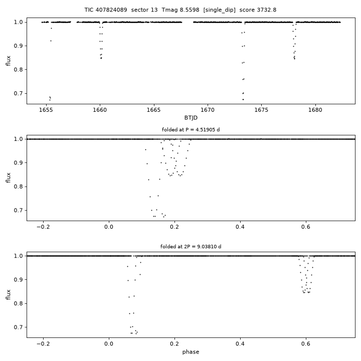 Click to open full size TIC407824089_s0013.png
