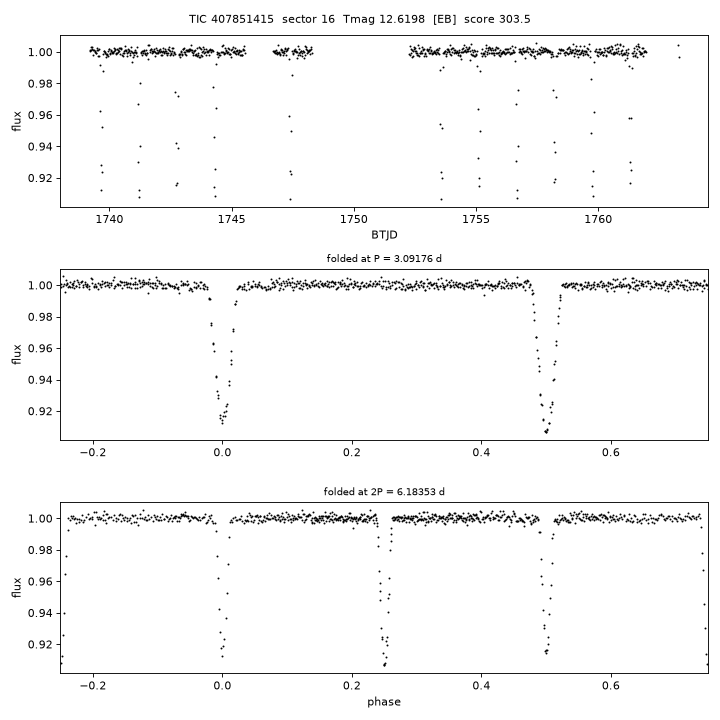 Click to open full size TIC407851415_s0016.png
