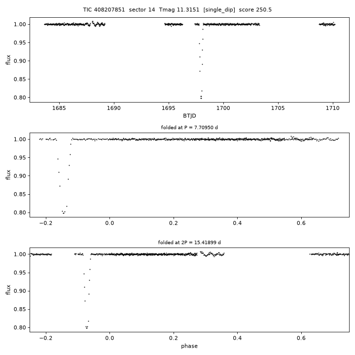 Click to open full size TIC408207851_s0014.png