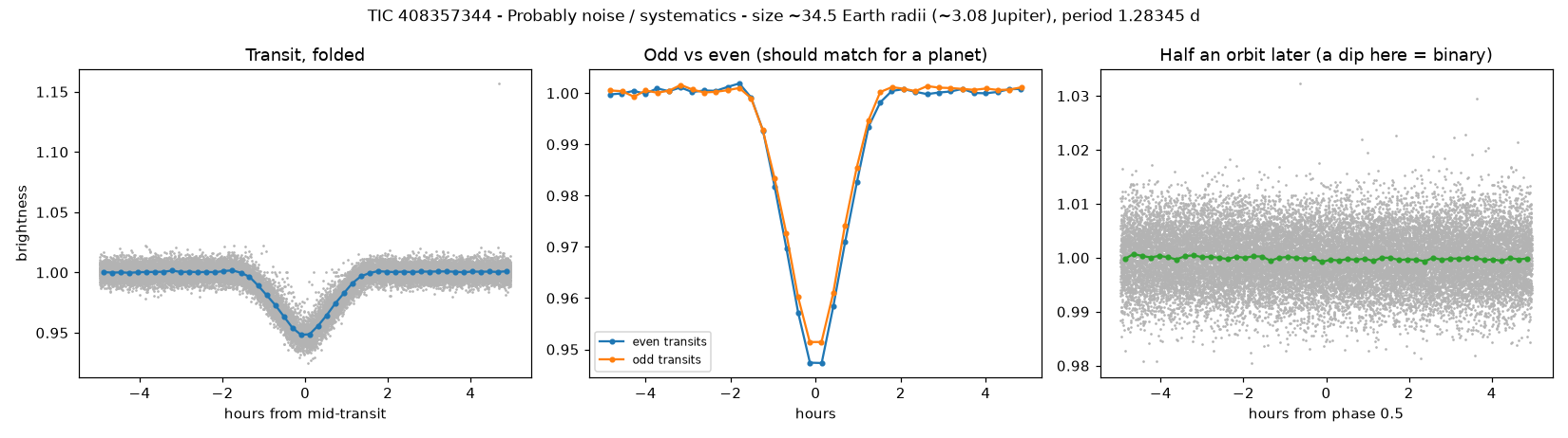 5_planet_check.png