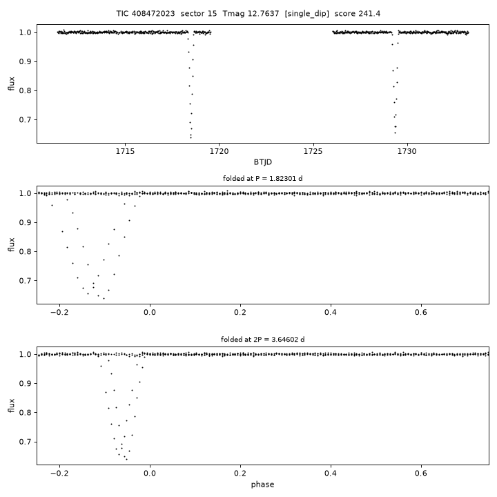 Click to open full size TIC408472023_s0015.png