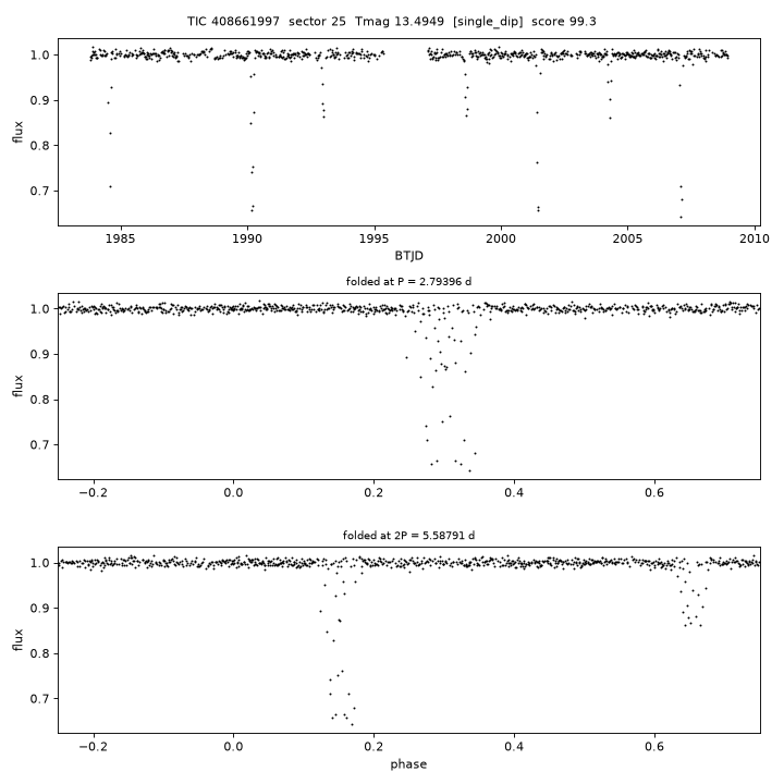 Click to open full size TIC408661997_s0025.png