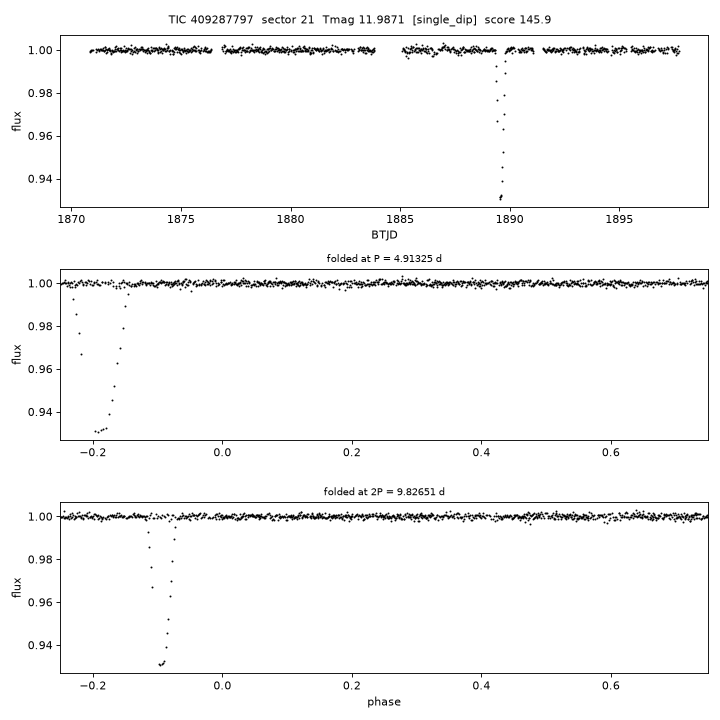 Click to open full size TIC409287797_s0021.png