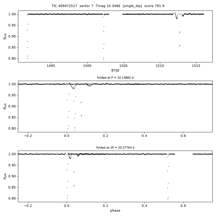 Click to open full size TIC409472517_s0007.png