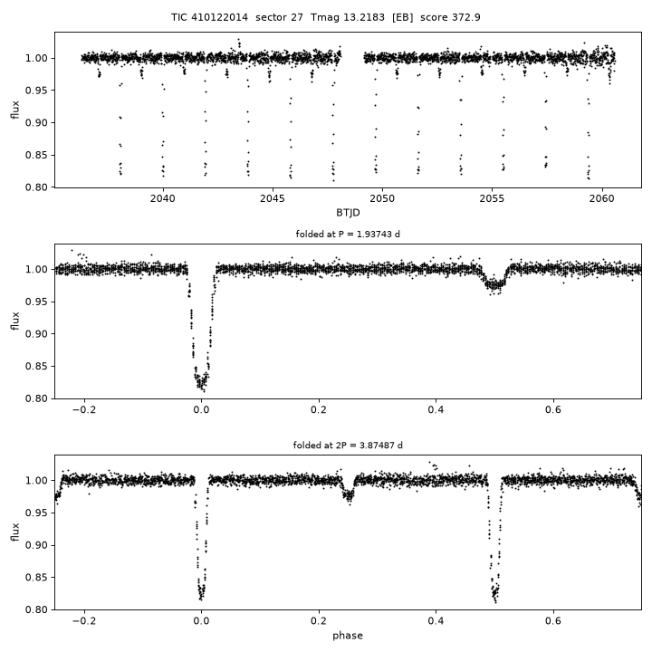 Click to open full size TIC410122014_s0027.png