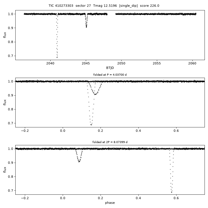 TIC410273303_s0027.png