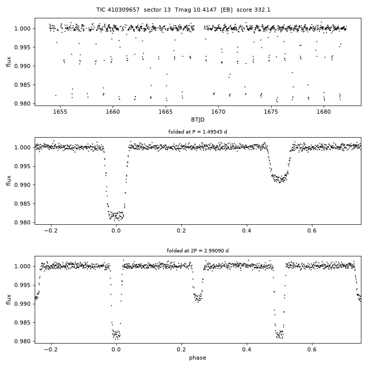 Click to open full size TIC410309657_s0013.png