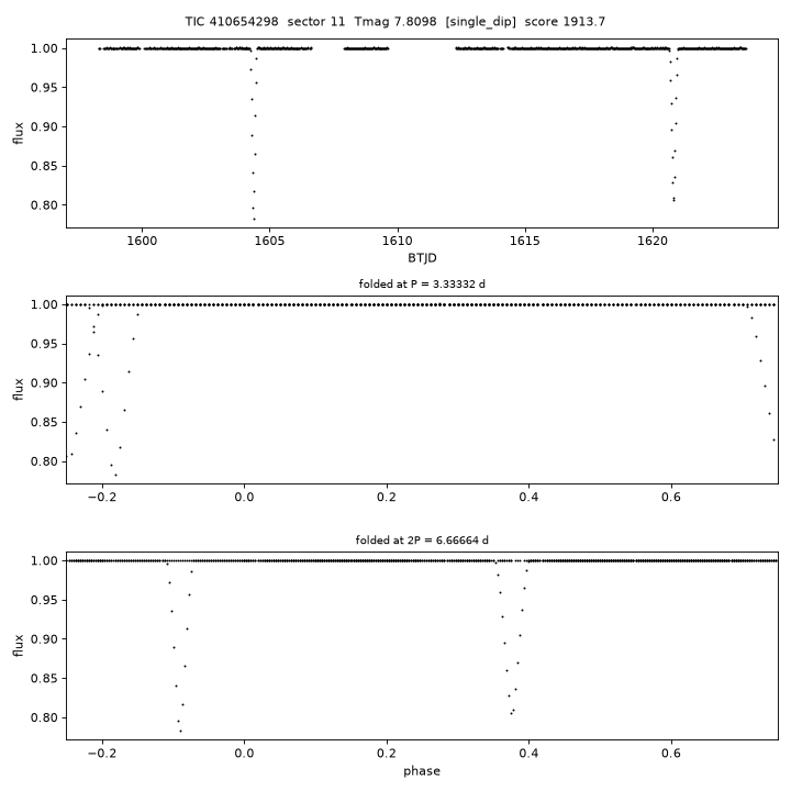 Click to open full size TIC410654298_s0011.png