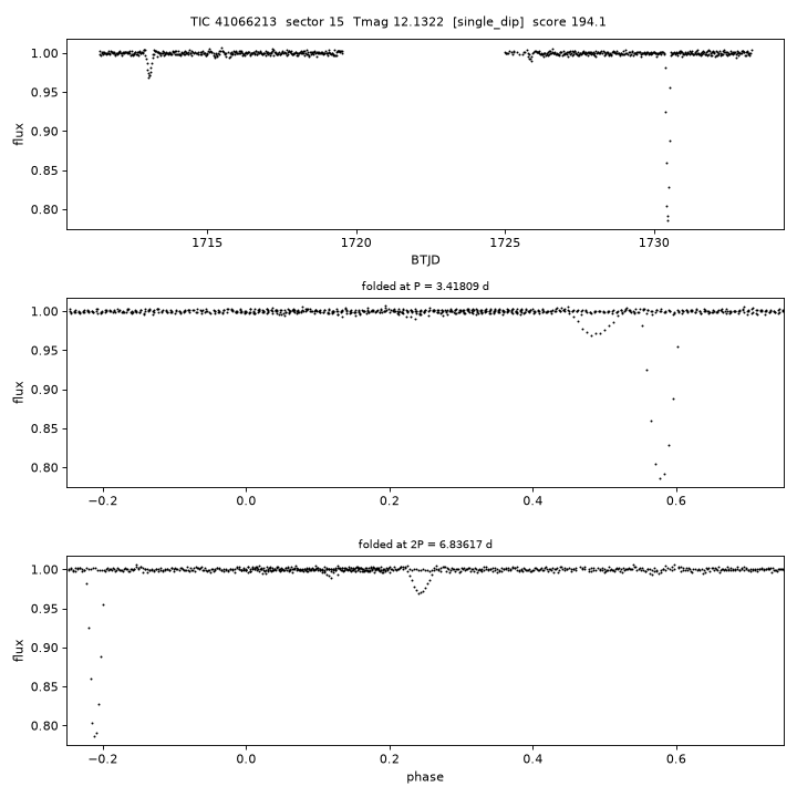 Click to open full size TIC41066213_s0015.png