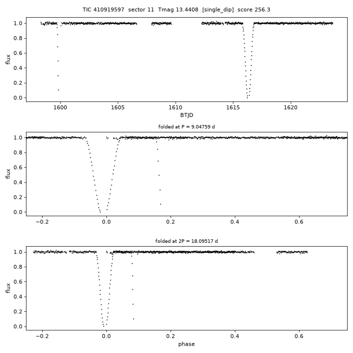 TIC410919597_s0011.png
