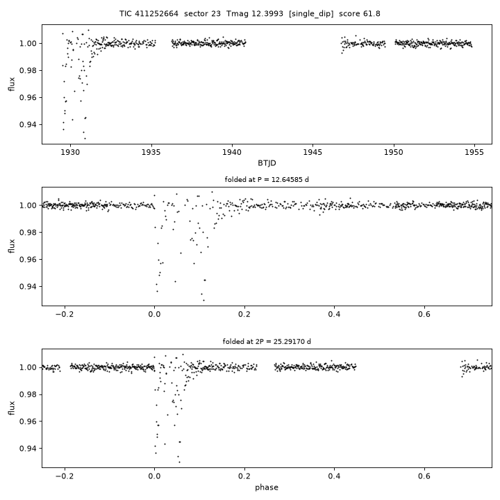 Click to open full size TIC411252664_s0023.png
