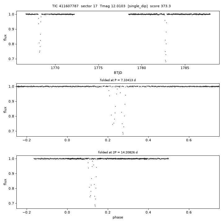 Click to open full size TIC411607787_s0017.png