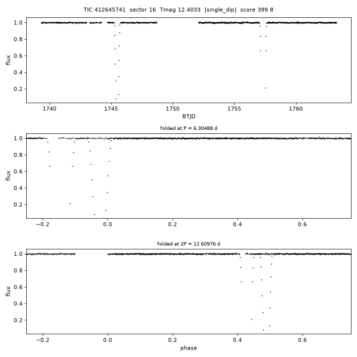 Click to open full size TIC412645741_s0016.png