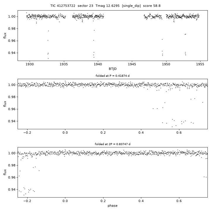 Click to open full size TIC412753722_s0023.png