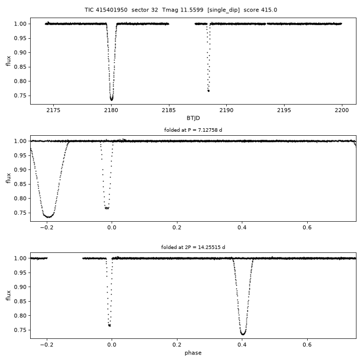 Click to open full size TIC415401950_s0032.png
