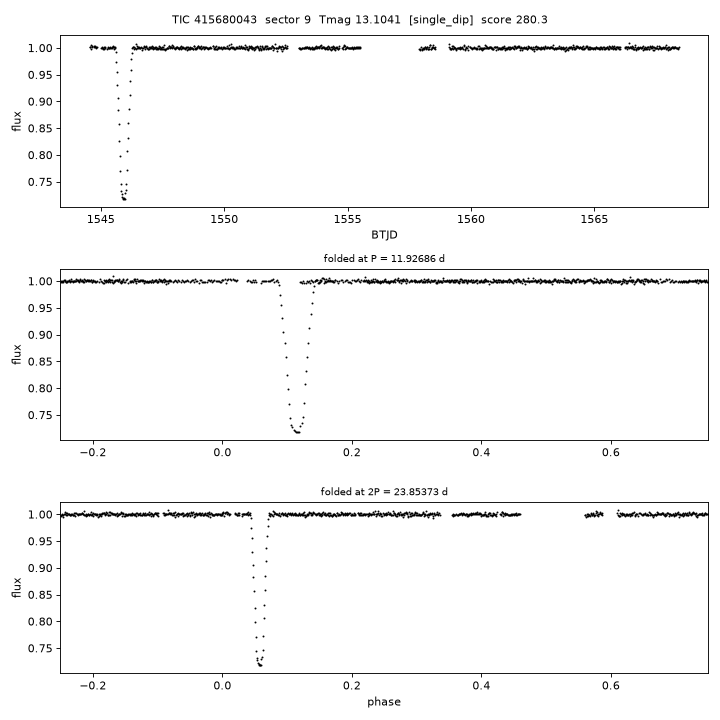 Click to open full size TIC415680043_s0009.png