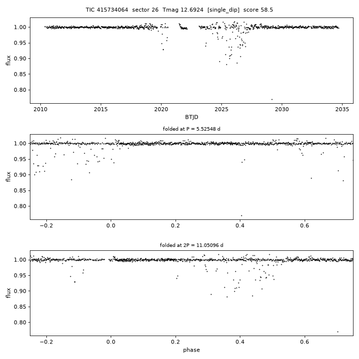 Click to open full size TIC415734064_s0026.png