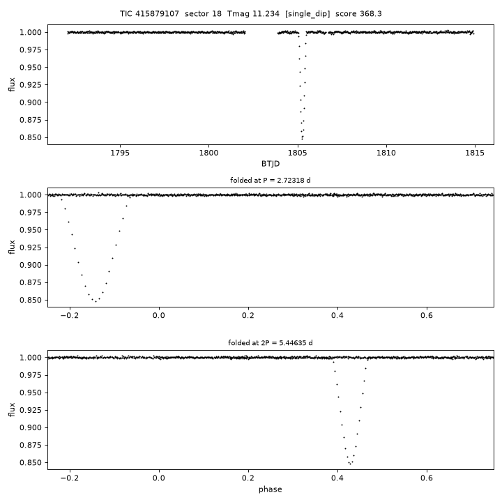 Click to open full size TIC415879107_s0018.png