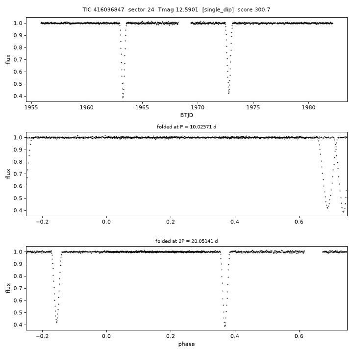 Click to open full size TIC416036847_s0024.png