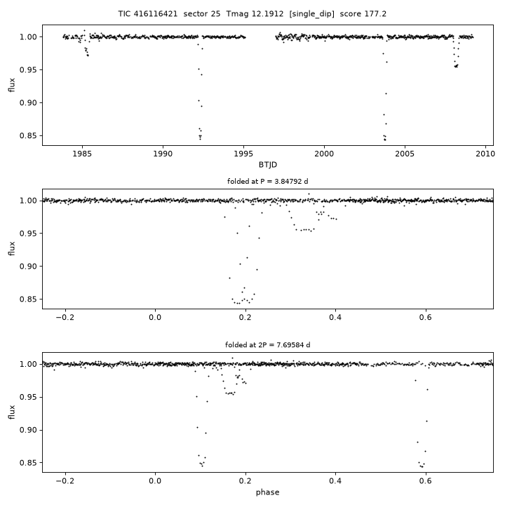 Click to open full size TIC416116421_s0025.png