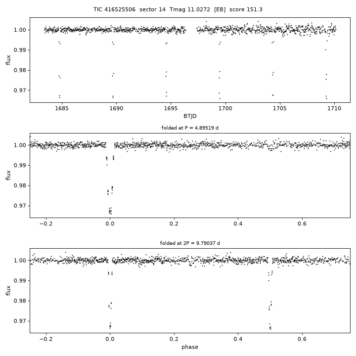 Click to open full size TIC416525506_s0014.png