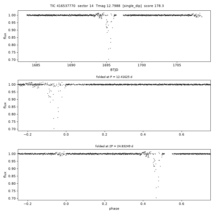 Click to open full size TIC416537770_s0014.png