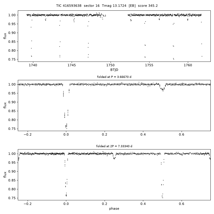Click to open full size TIC416593638_s0016.png