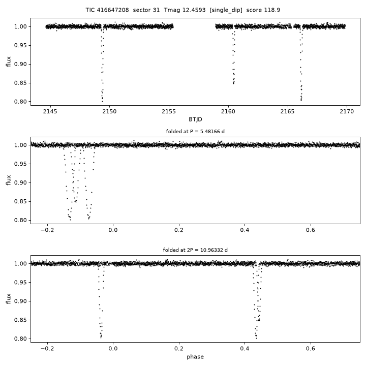 Click to open full size TIC416647208_s0031.png