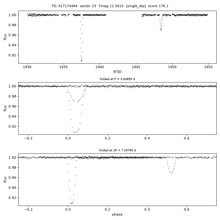 Click to open full size TIC417174484_s0023.png