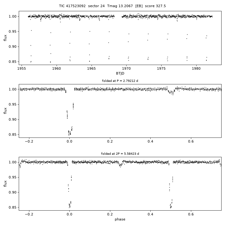 Click to open full size TIC417523092_s0024.png