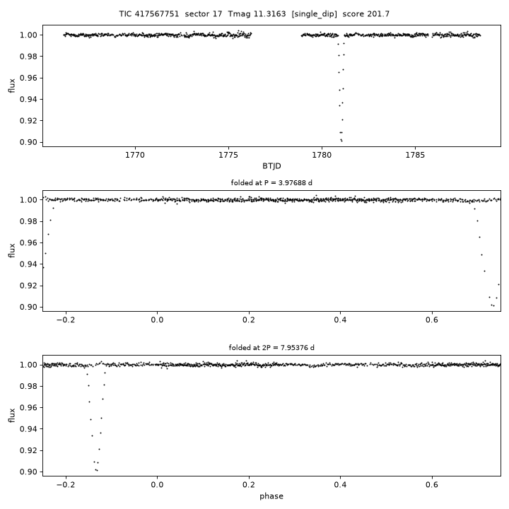 Click to open full size TIC417567751_s0017.png