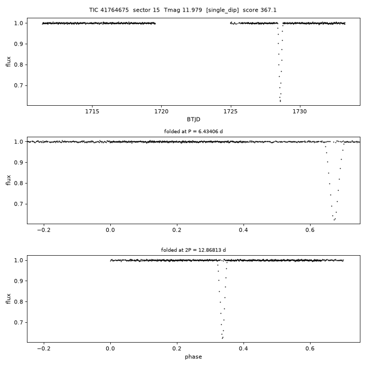 Click to open full size TIC41764675_s0015.png