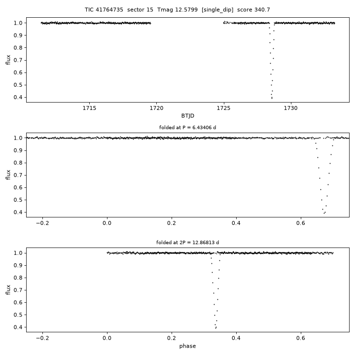 Click to open full size TIC41764735_s0015.png
