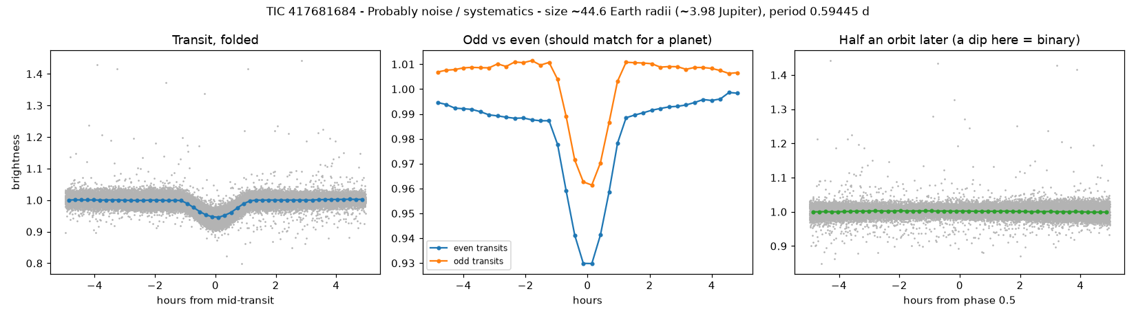 5_planet_check.png