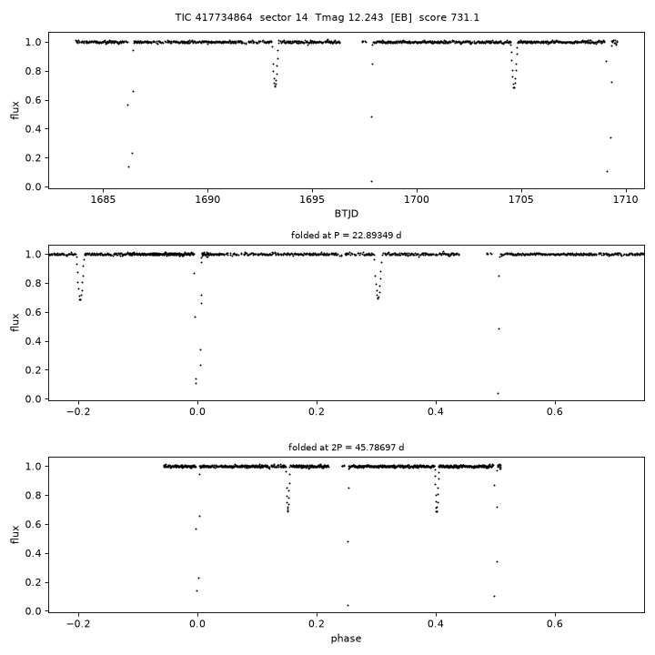 Click to open full size TIC417734864_s0014.png