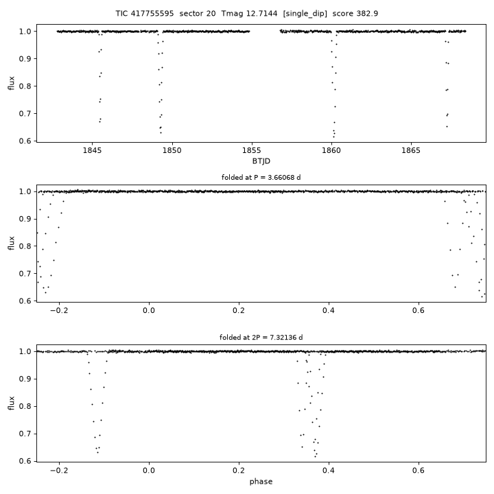 Click to open full size TIC417755595_s0020.png