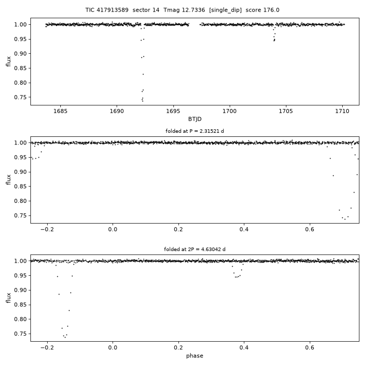 Click to open full size TIC417913589_s0014.png