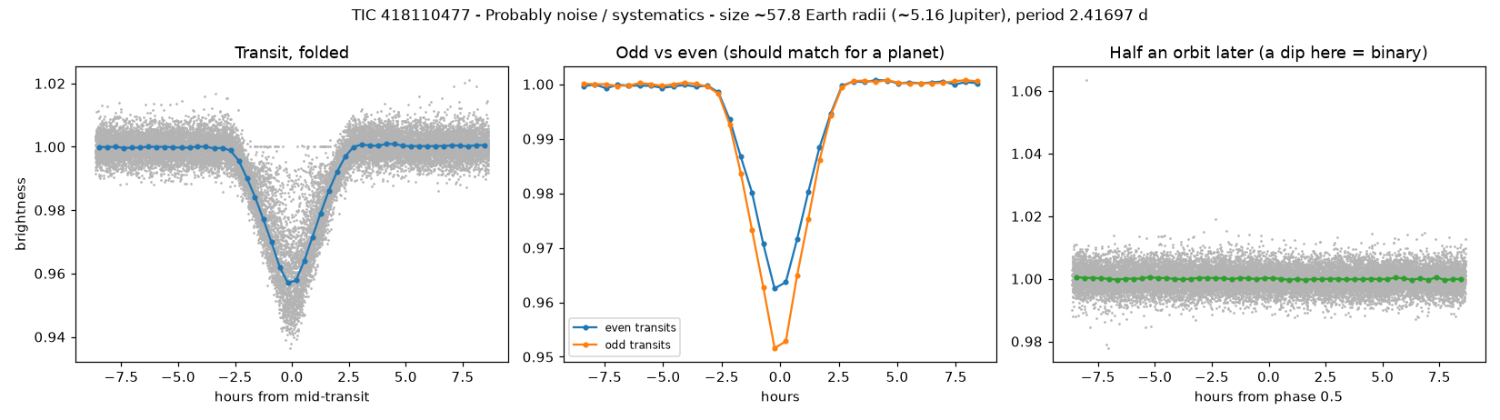 5_planet_check.png