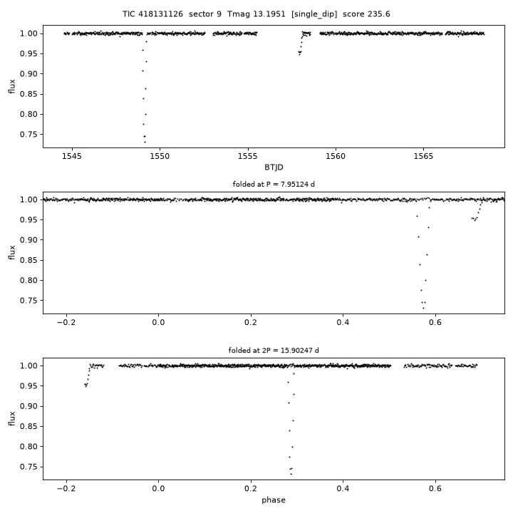 Click to open full size TIC418131126_s0009.png