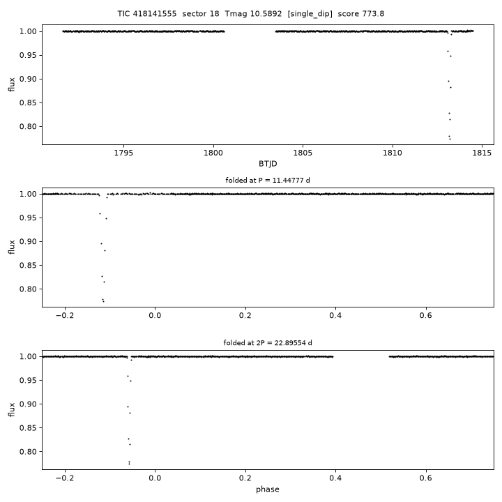 Click to open full size TIC418141555_s0018.png