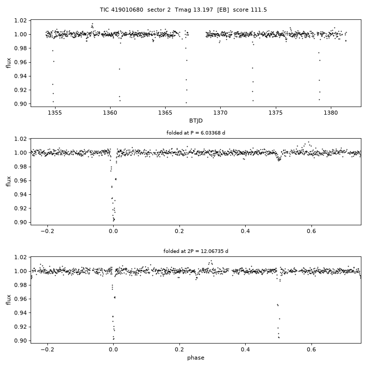 Click to open full size TIC419010680_s0002.png