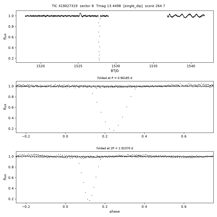 Click to open full size TIC419027319_s0008.png