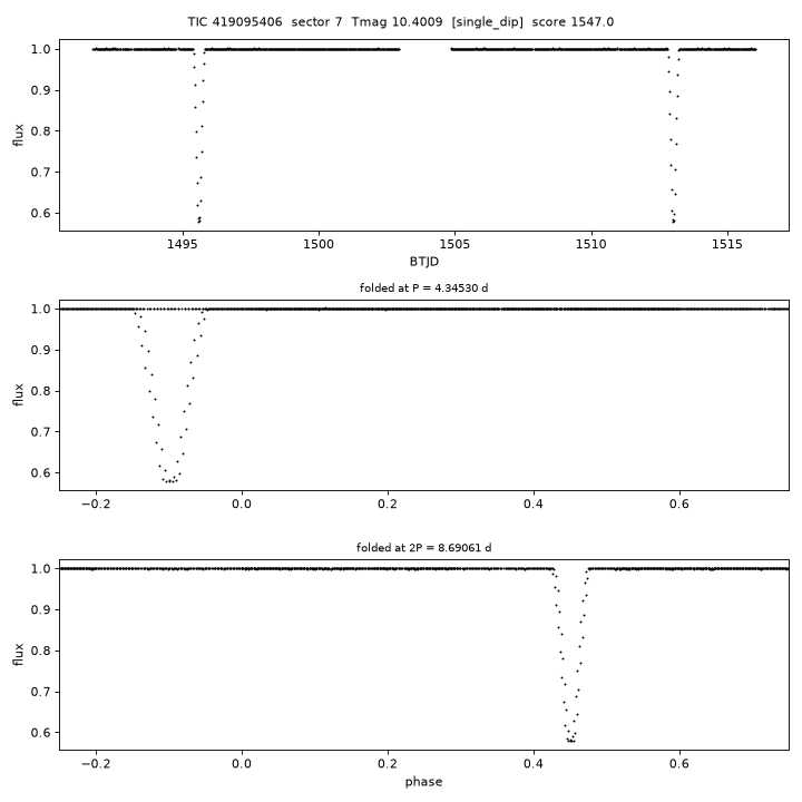 Click to open full size TIC419095406_s0007.png